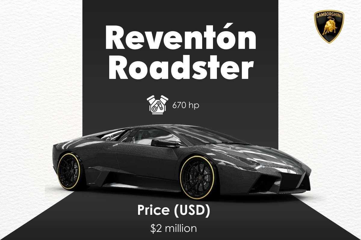 Inside the Most Expensive Lamborghini in the World | Enterprise Wired