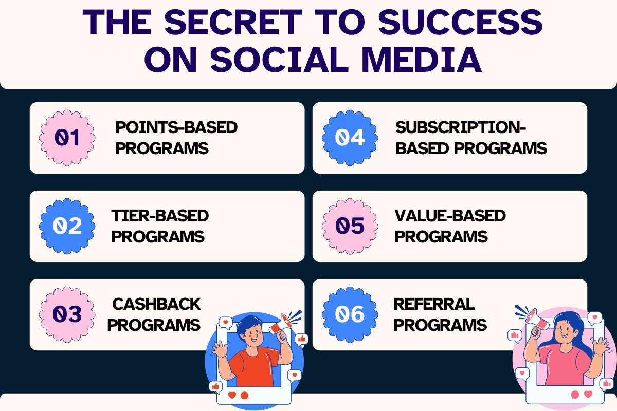 The Only Customer Loyalty Program Guide You Need in 2026 | Enterprise Wired