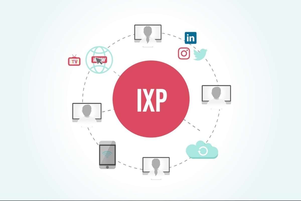 Internet Exchange Point Explained for Curious Internet Users | Enterprise Wired