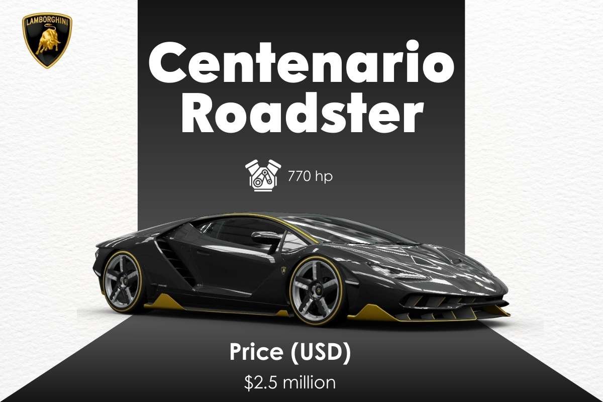 Inside the Most Expensive Lamborghini in the World | Enterprise Wired