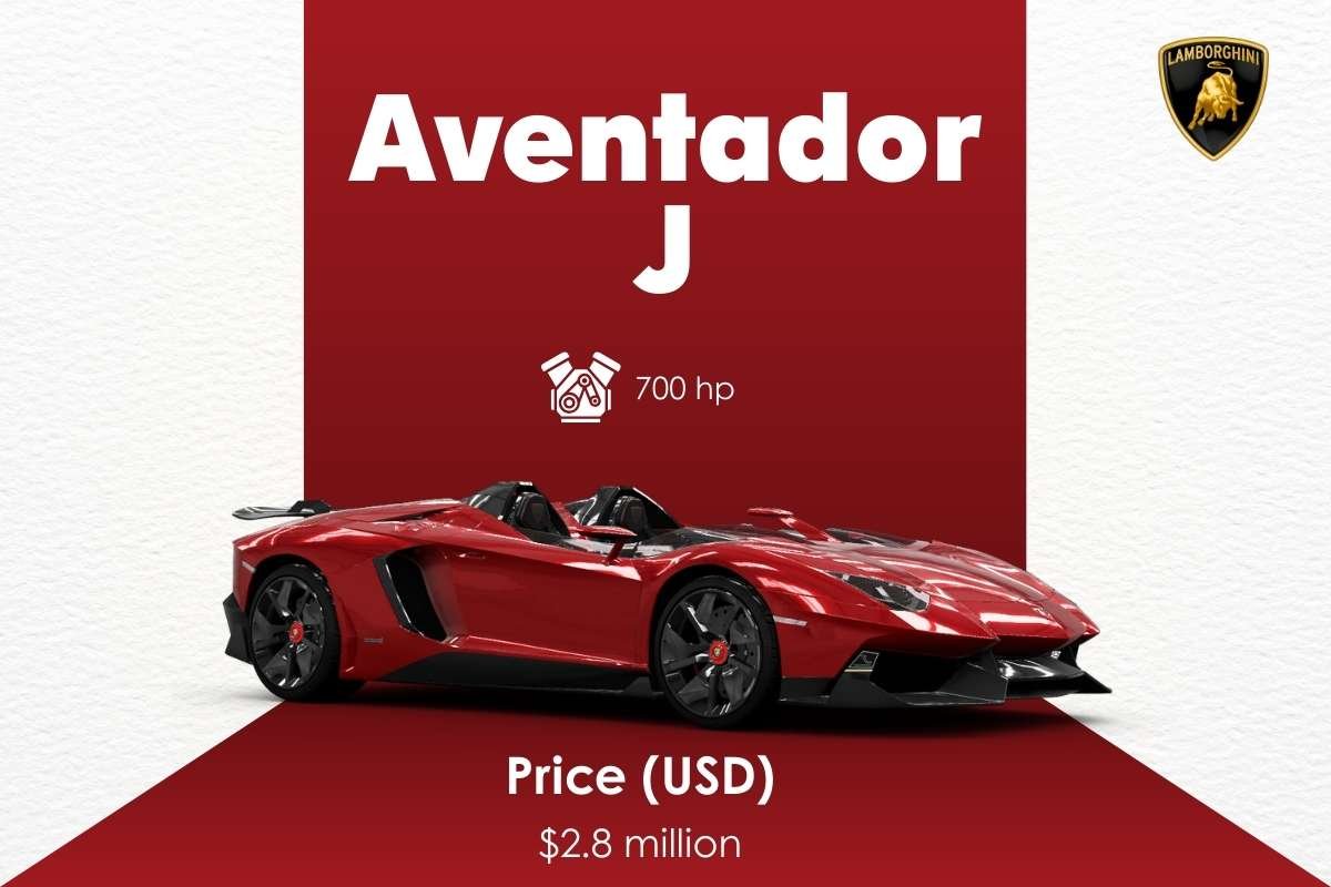 Inside the Most Expensive Lamborghini in the World | Enterprise Wired