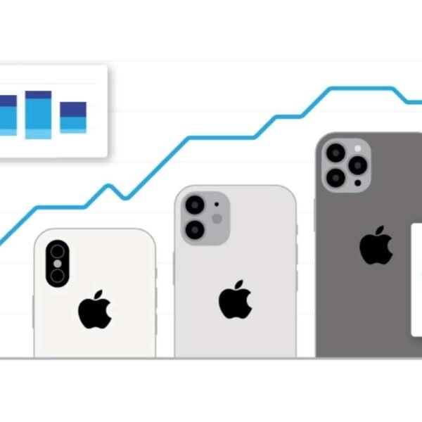 tridenstechnology.com