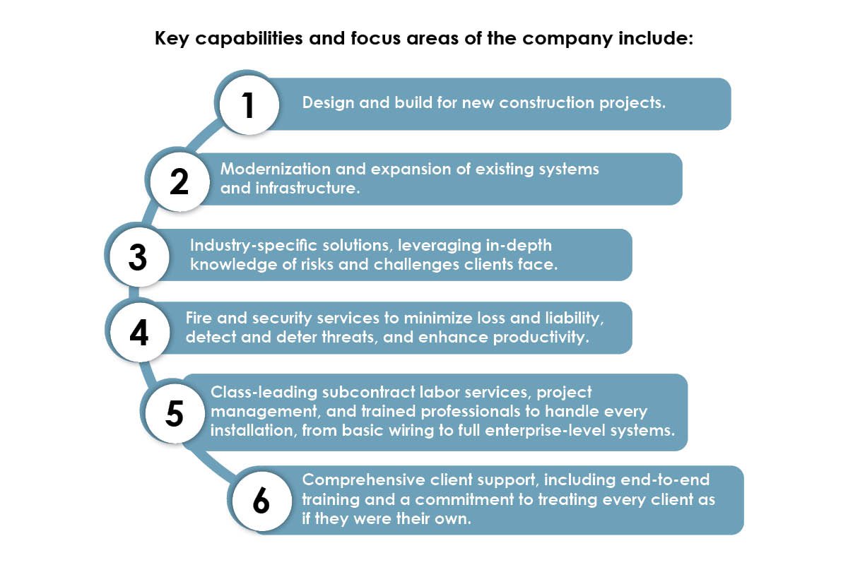 VIP Systems: Edward Genin - Pioneering Integrated Security Solutions | Enterprise Wired
