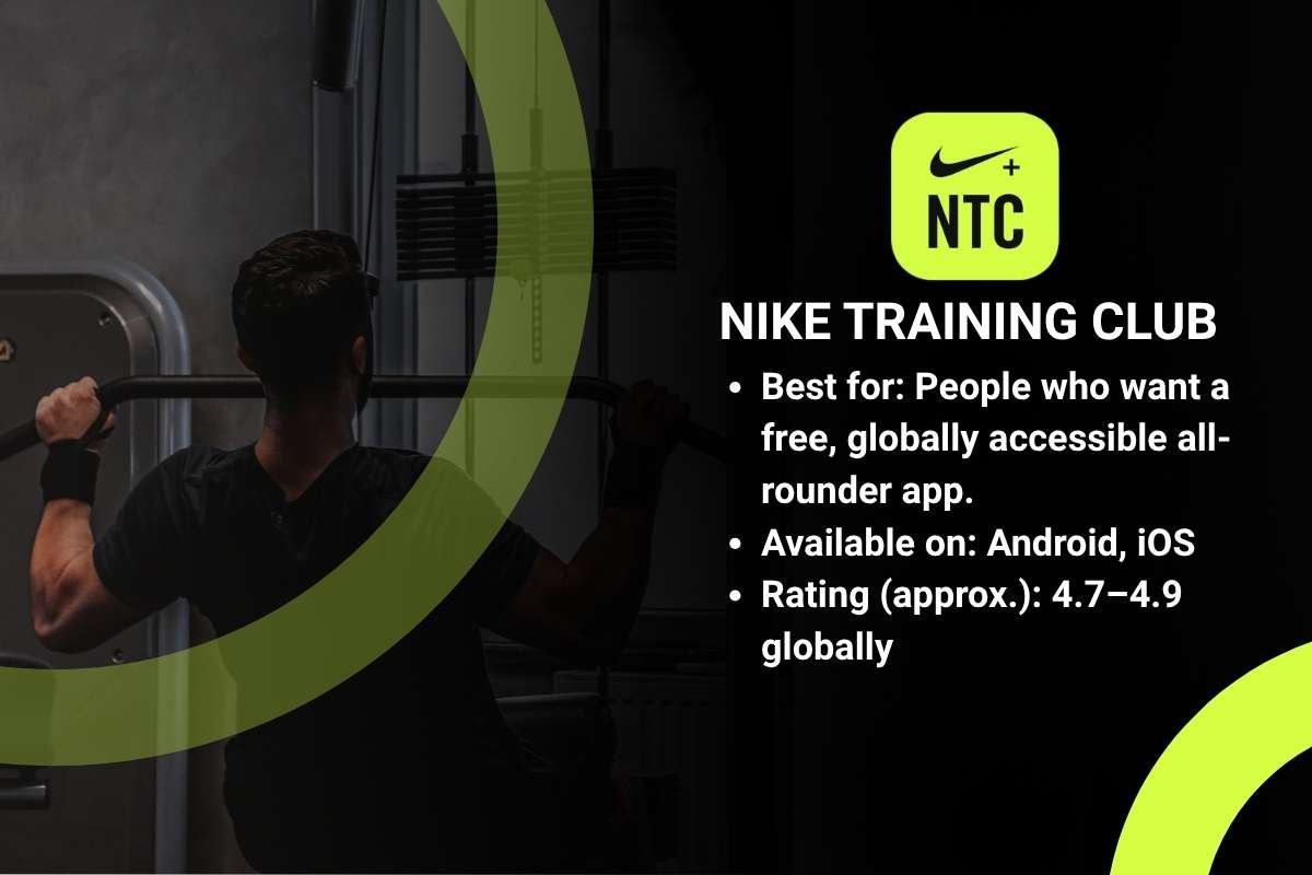 The Best Fitness App That Trainers Secretly Recommend | Enterprise Wired