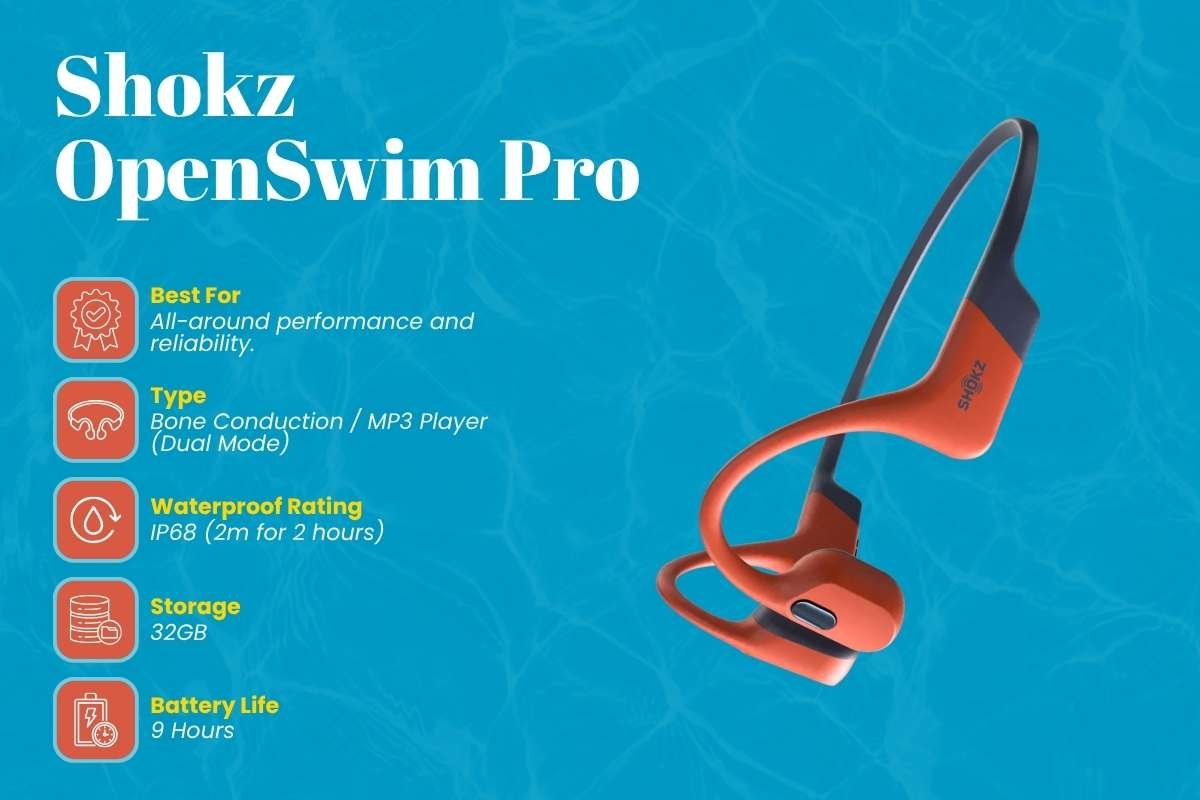 The Truth About the Best Swimming Headphones Nobody Tells You | Enterprise Wired