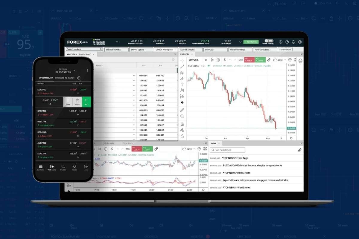 What Experienced Traders Look for in a Forex Trading Platform?