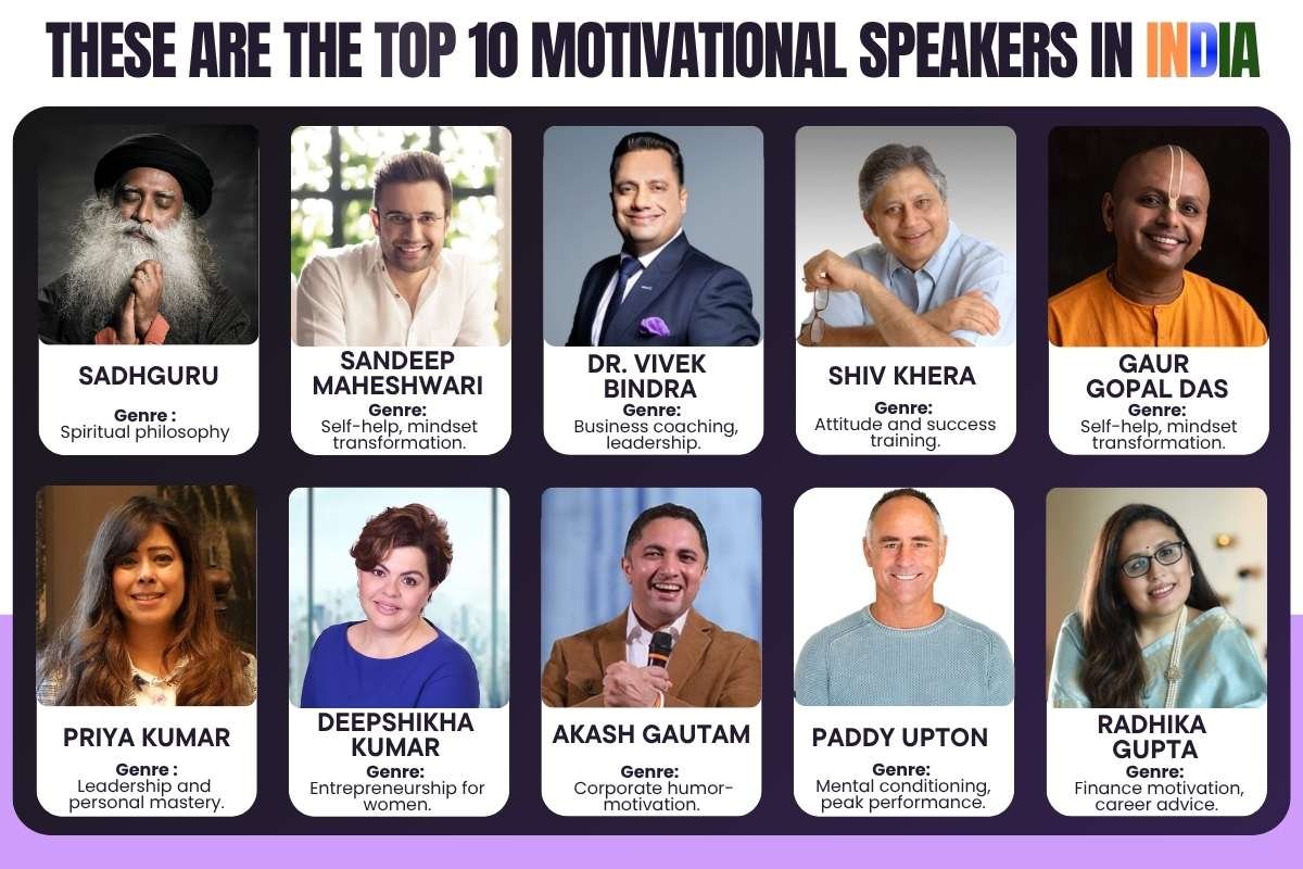 What Makes Motivational Speakers So Powerful? The Secrets You’ve Never Heard | Enterprise Wired