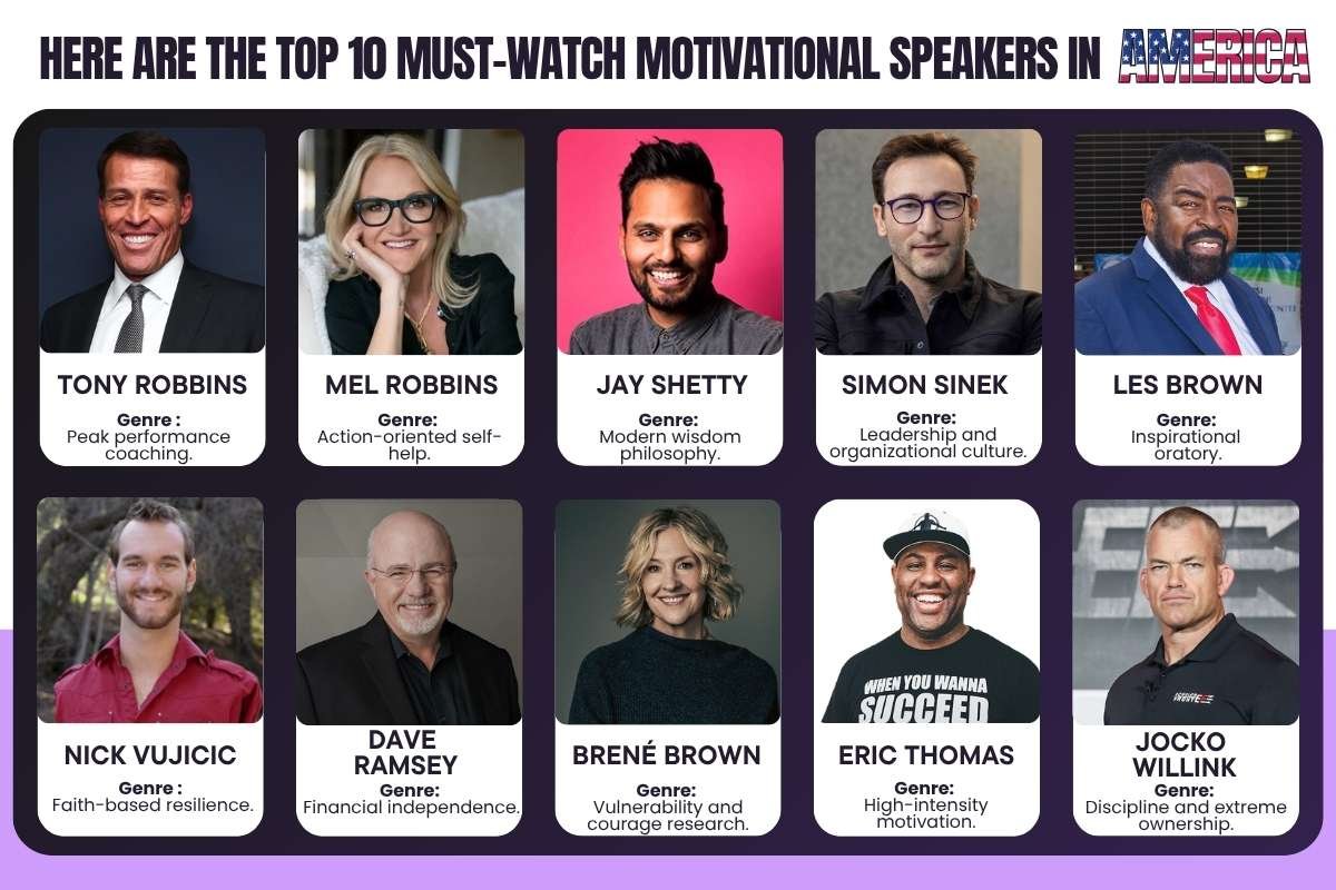 What Makes Motivational Speakers So Powerful? The Secrets You’ve Never Heard | Enterprise Wired