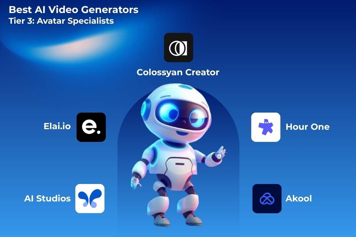 The Best AI Video Generators Ranked by Speed, Quality & Creativity | Enterprise Wired