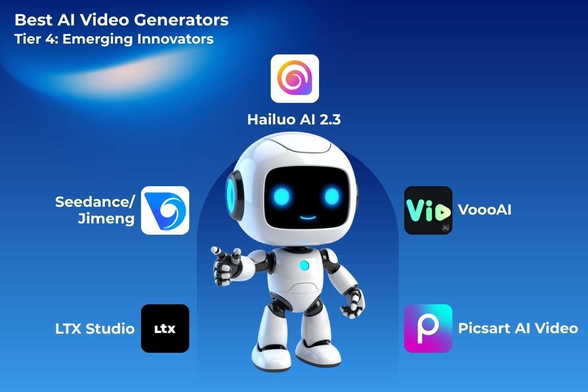 The Best AI Video Generators Ranked by Speed, Quality & Creativity | Enterprise Wired