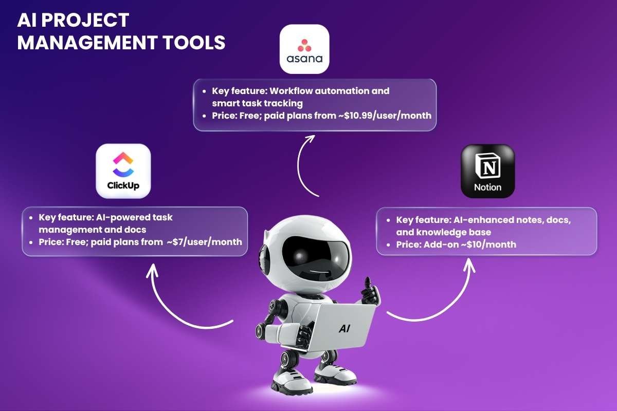 The 30 Smartest AI Productivity Tools to Use in 2026 | Enterprise Wired