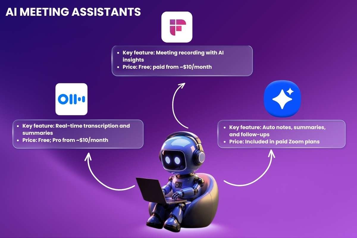 The 30 Smartest AI Productivity Tools to Use in 2026 | Enterprise Wired