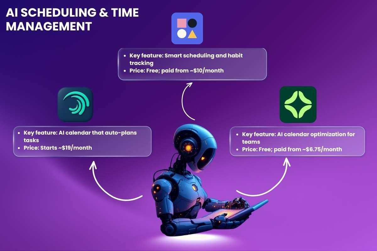 The 30 Smartest AI Productivity Tools to Use in 2026 | Enterprise Wired