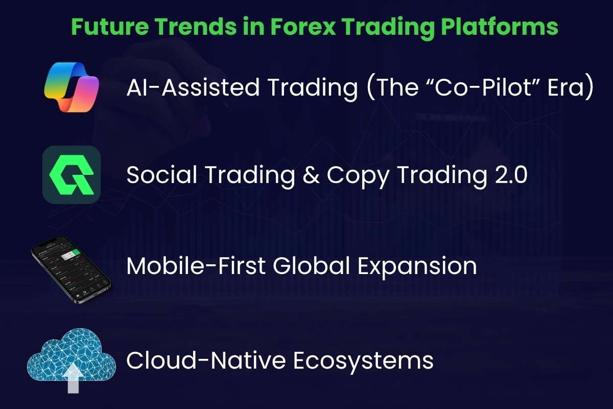 What Experienced Traders Look for in a Forex Trading Platform? | Enterprise Wired