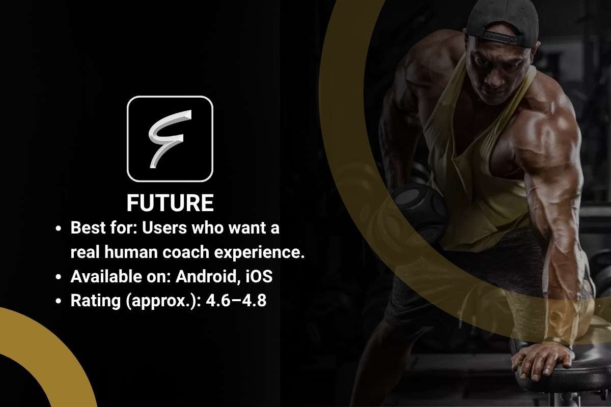 The Best Fitness App That Trainers Secretly Recommend | Enterprise Wired