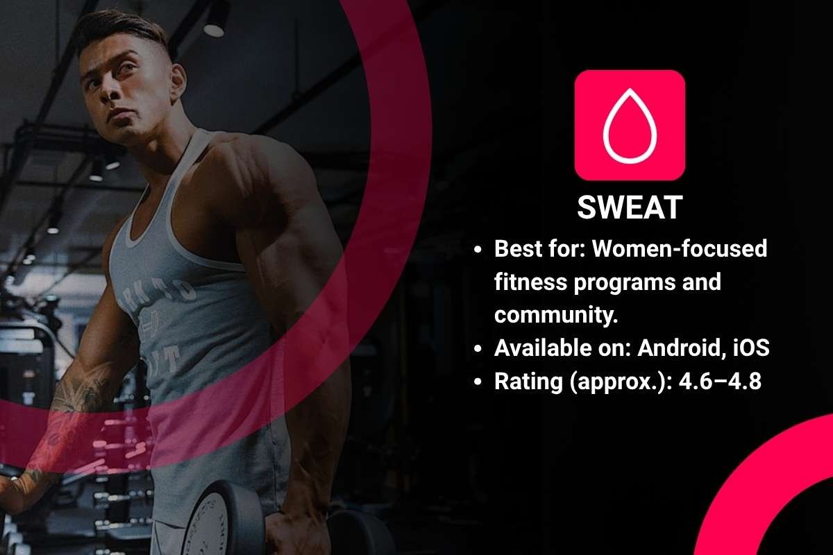 The Best Fitness App That Trainers Secretly Recommend | Enterprise Wired