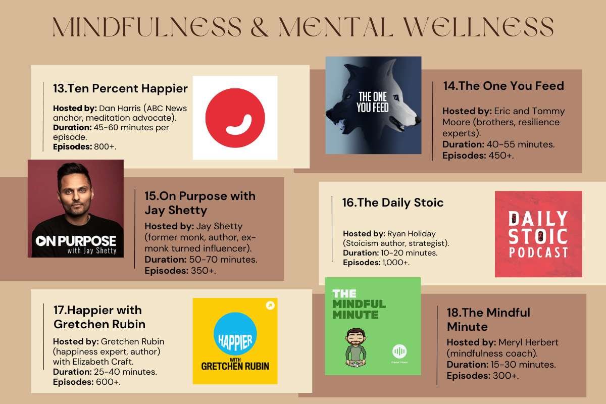 The Truth About the Best Motivational Podcasts No One Talks About | Enterprise Wired