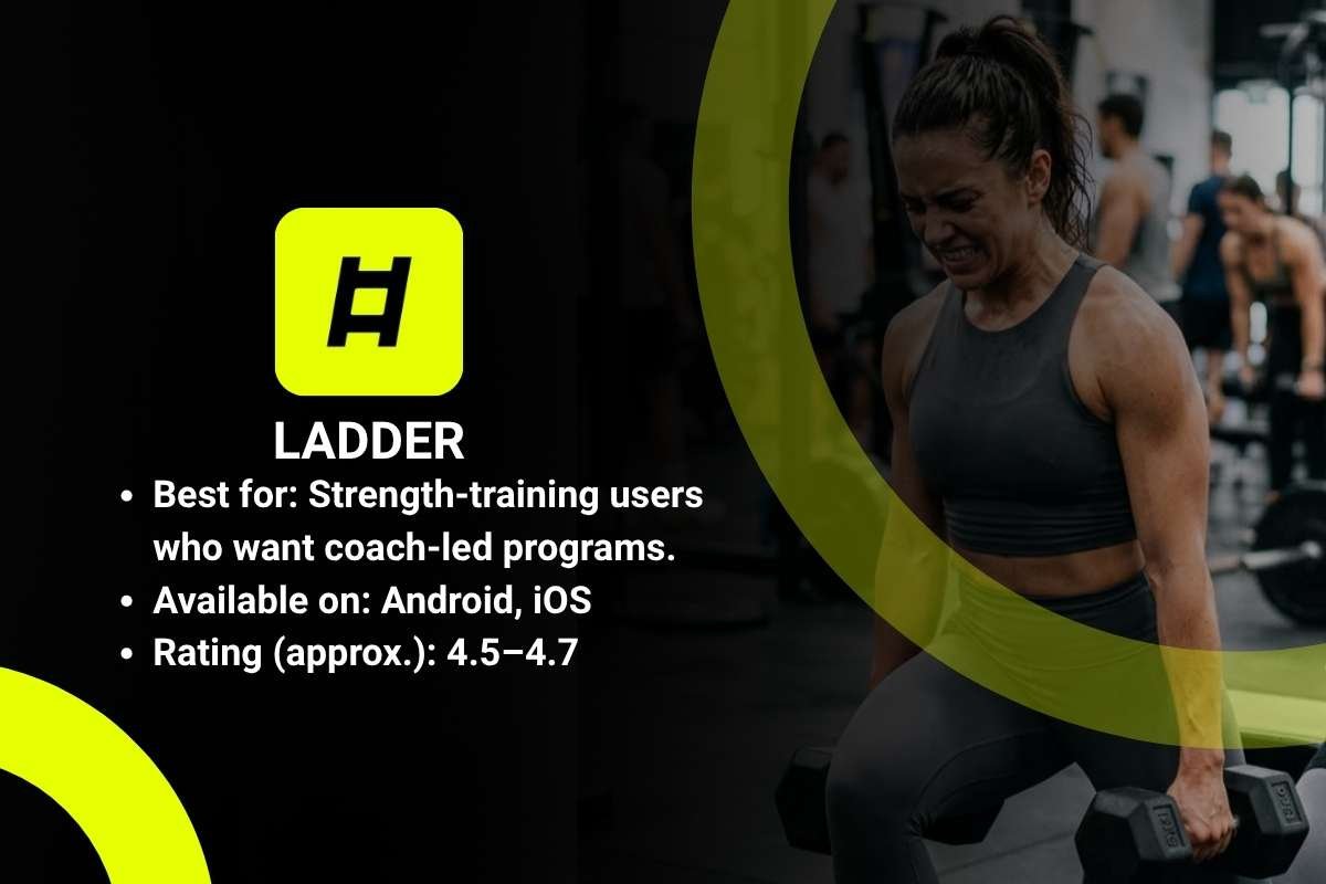 The Best Fitness App That Trainers Secretly Recommend | Enterprise Wired