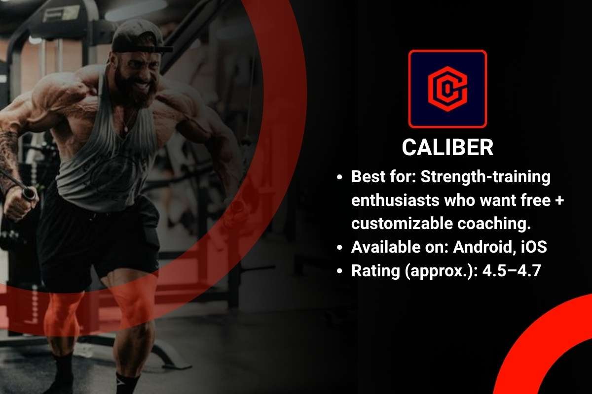 The Best Fitness App That Trainers Secretly Recommend | Enterprise Wired