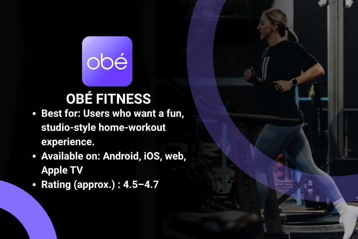 The Best Fitness App That Trainers Secretly Recommend | Enterprise Wired