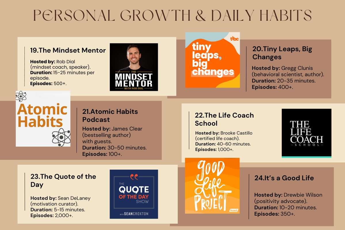 The Truth About the Best Motivational Podcasts No One Talks About | Enterprise Wired