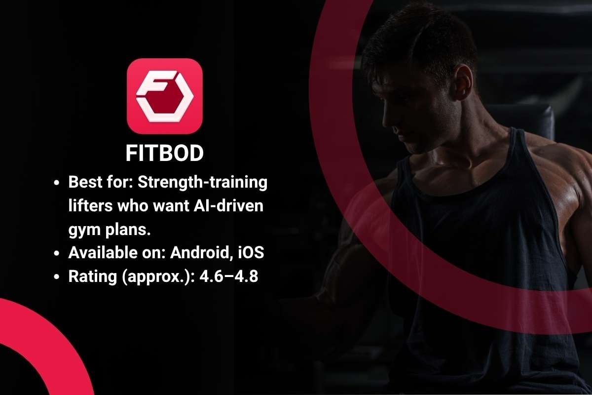 The Best Fitness App That Trainers Secretly Recommend | Enterprise Wired