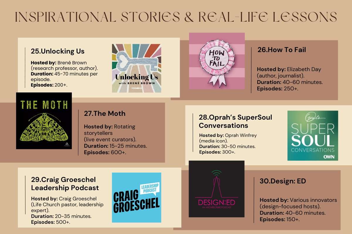 The Truth About the Best Motivational Podcasts No One Talks About | Enterprise Wired