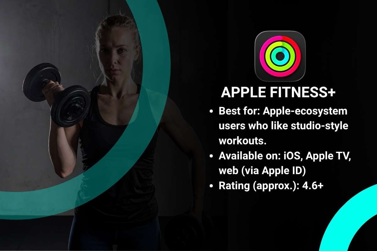 The Best Fitness App That Trainers Secretly Recommend | Enterprise Wired