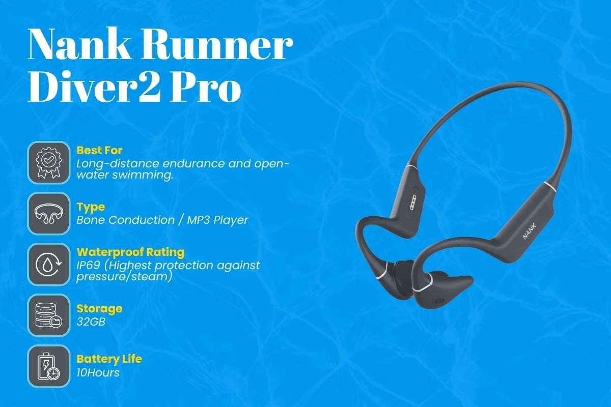 The Truth About the Best Swimming Headphones Nobody Tells You | Enterprise Wired