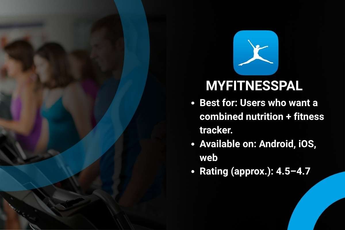 The Best Fitness App That Trainers Secretly Recommend | Enterprise Wired