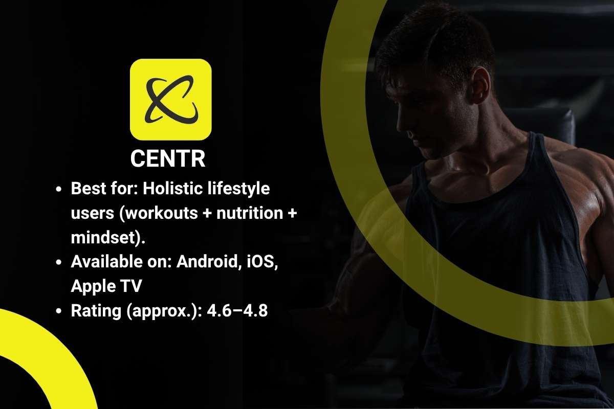 The Best Fitness App That Trainers Secretly Recommend | Enterprise Wired