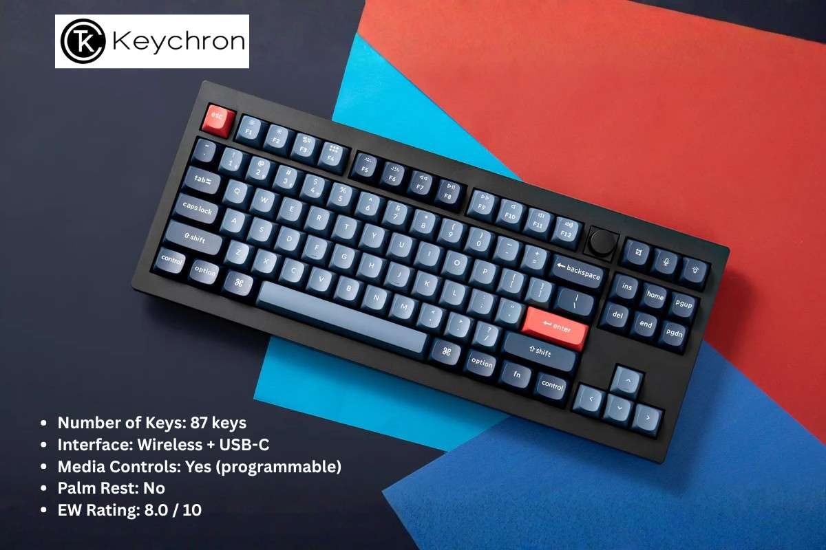 The 8 Best Mechanical Keyboards That Change How You Type Forever | Enterprise Wired