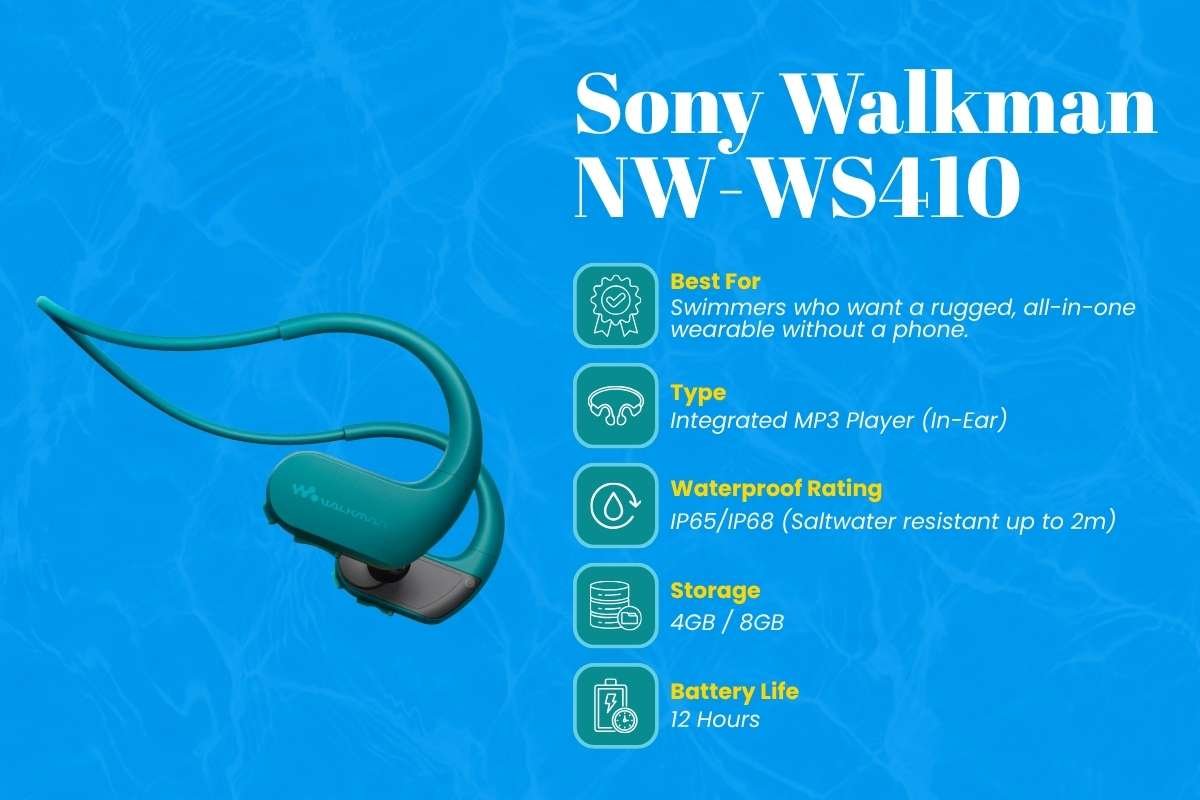 The Truth About the Best Swimming Headphones Nobody Tells You | Enterprise Wired