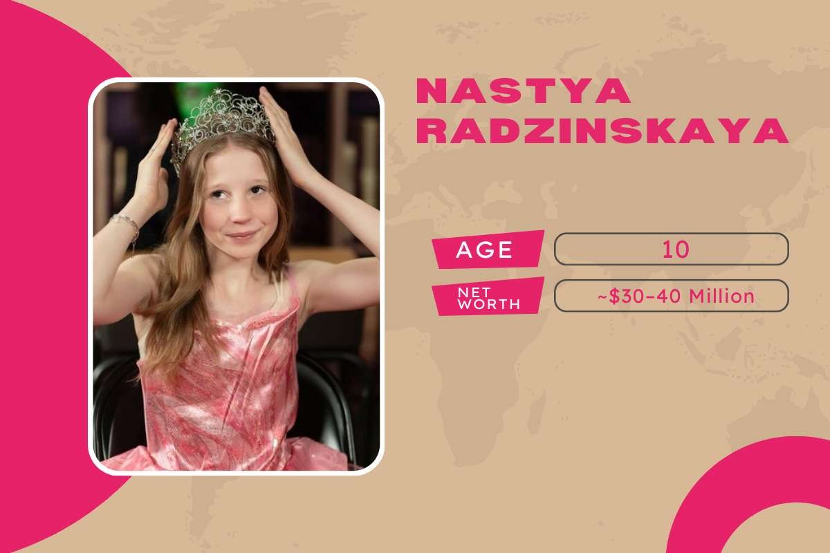 Top 10 Richest Kids in the World: From Billionaire Heirs to Young Self-Made Stars | Enterprise Wired