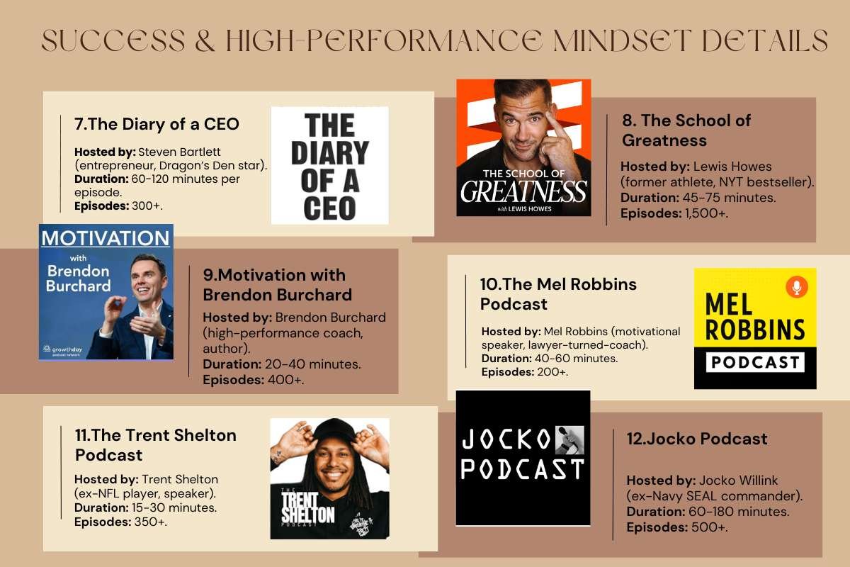 The Truth About the Best Motivational Podcasts No One Talks About | Enterprise Wired