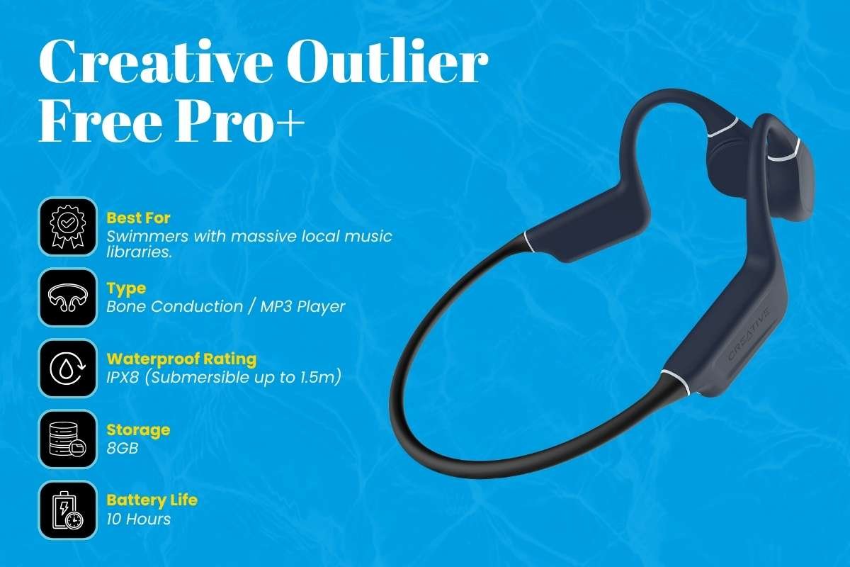 The Truth About the Best Swimming Headphones Nobody Tells You | Enterprise Wired