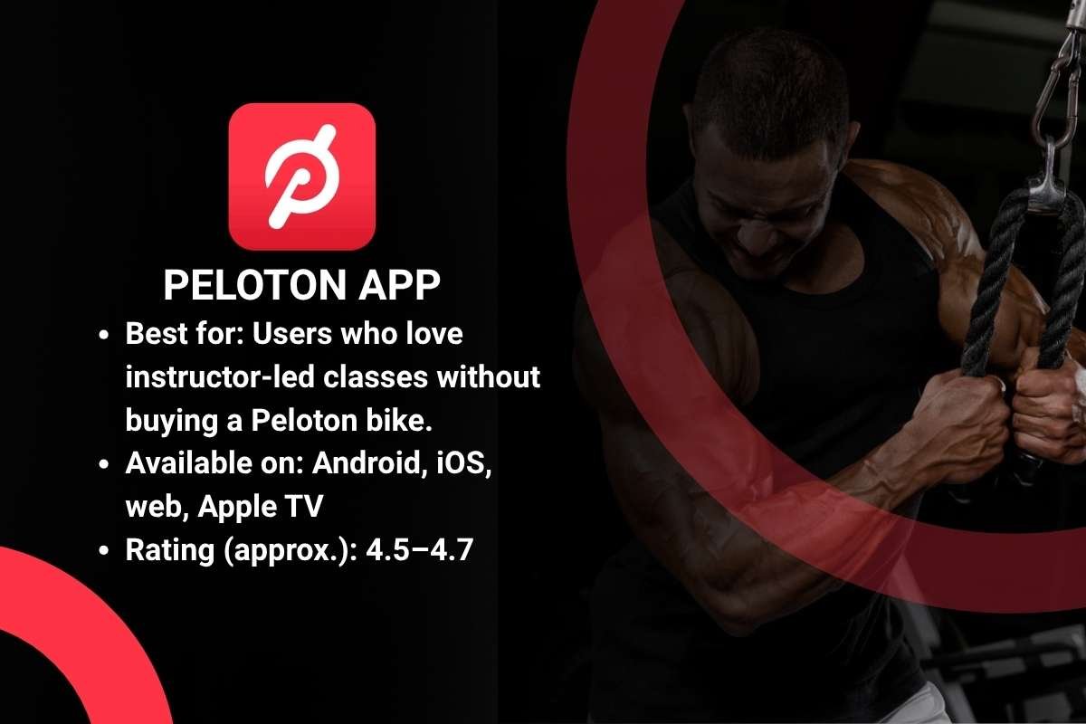 The Best Fitness App That Trainers Secretly Recommend | Enterprise Wired