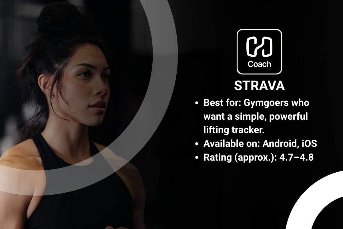 The Best Fitness App That Trainers Secretly Recommend | Enterprise Wired