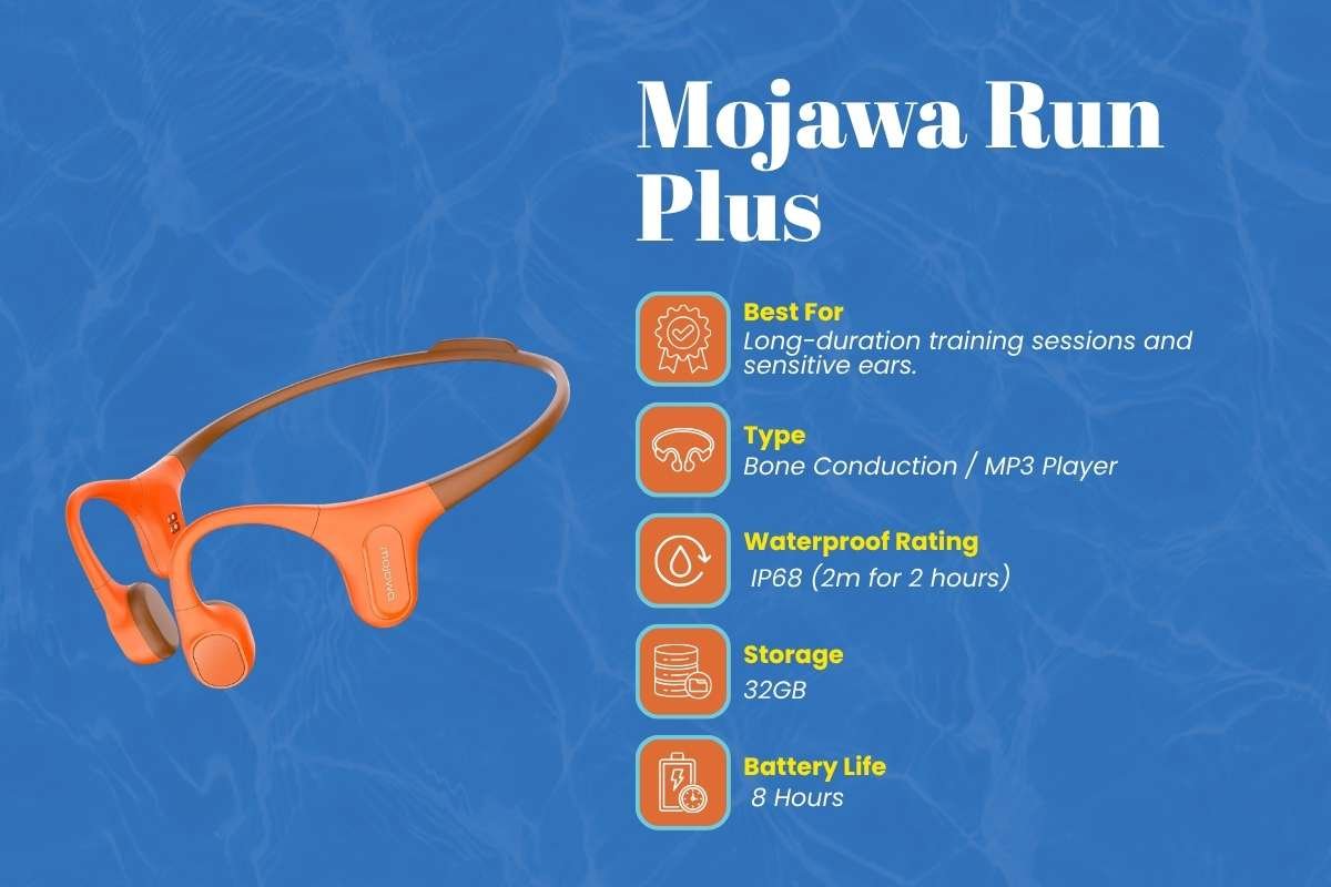 The Truth About the Best Swimming Headphones Nobody Tells You | Enterprise Wired