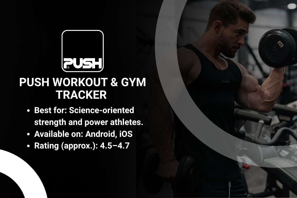 The Best Fitness App That Trainers Secretly Recommend | Enterprise Wired