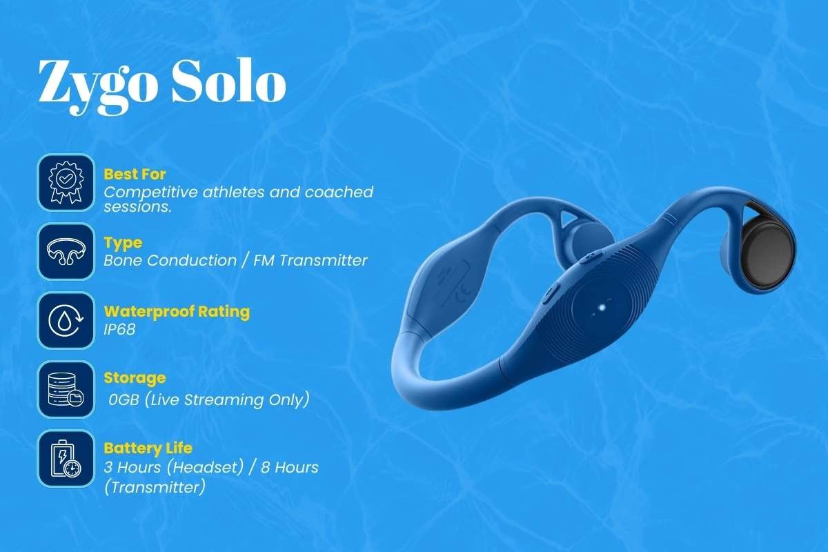 The Truth About the Best Swimming Headphones Nobody Tells You | Enterprise Wired