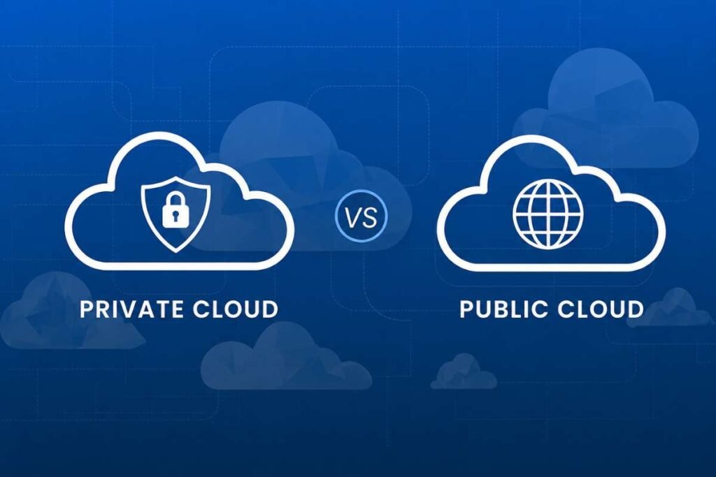 Source - cloud.folio3.com