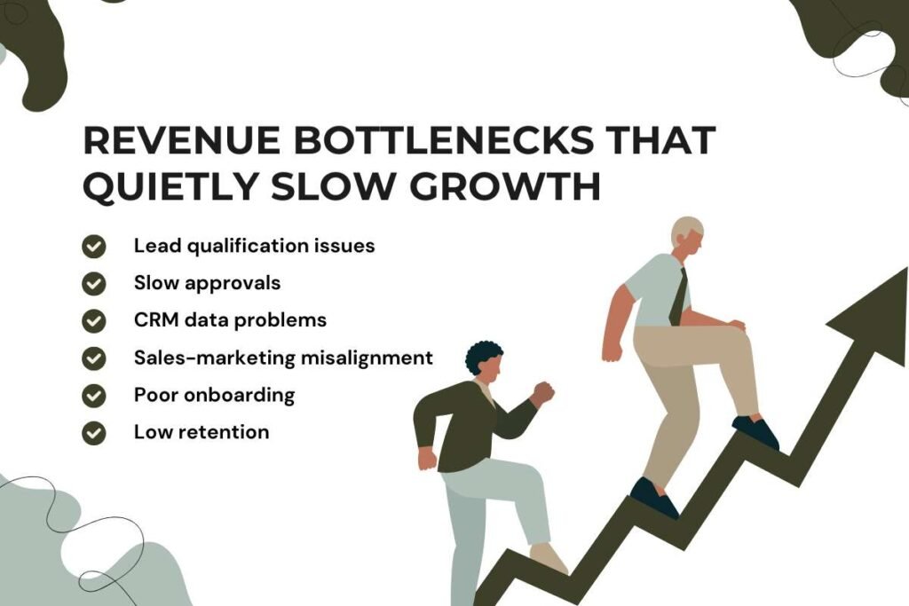 What Is Revenue Acceleration and Why Is Everyone Talking About It in 2026? | Enterprise Wired