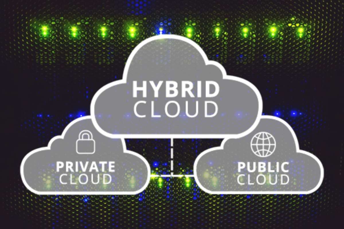 Why Is Hybrid Cloud Computing Becoming the Preferred Choice for Modern Enterprises? | Enterprise Wired