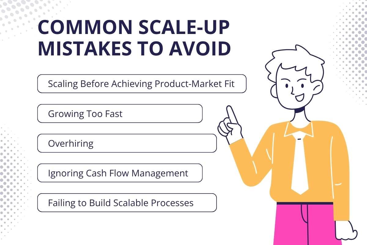 How to Scale a Business Successfully: 7 Proven Strategies for Sustainable Growth | Enterprise Wired