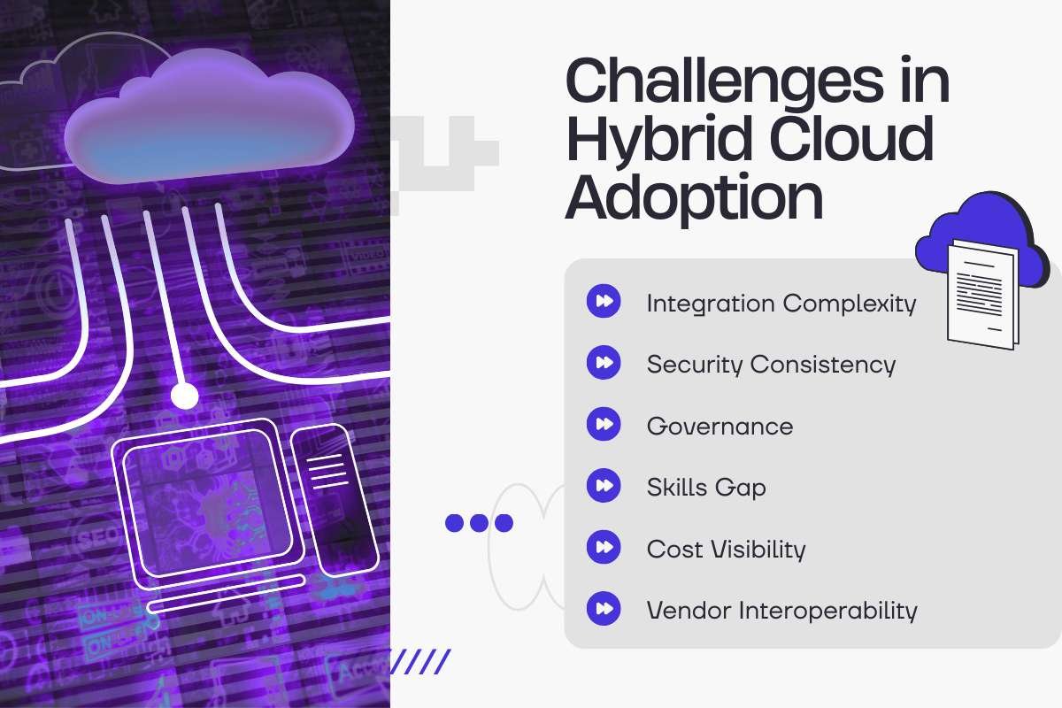 Why Is Hybrid Cloud Computing Becoming the Preferred Choice for Modern Enterprises? | Enterprise Wired