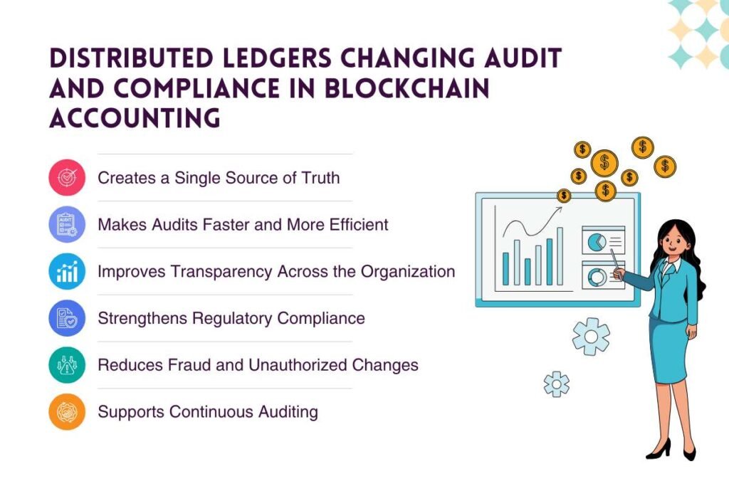 Why Blockchain in Accounting is Becoming Every Auditor’s Secret Weapon | Enterprise Wired