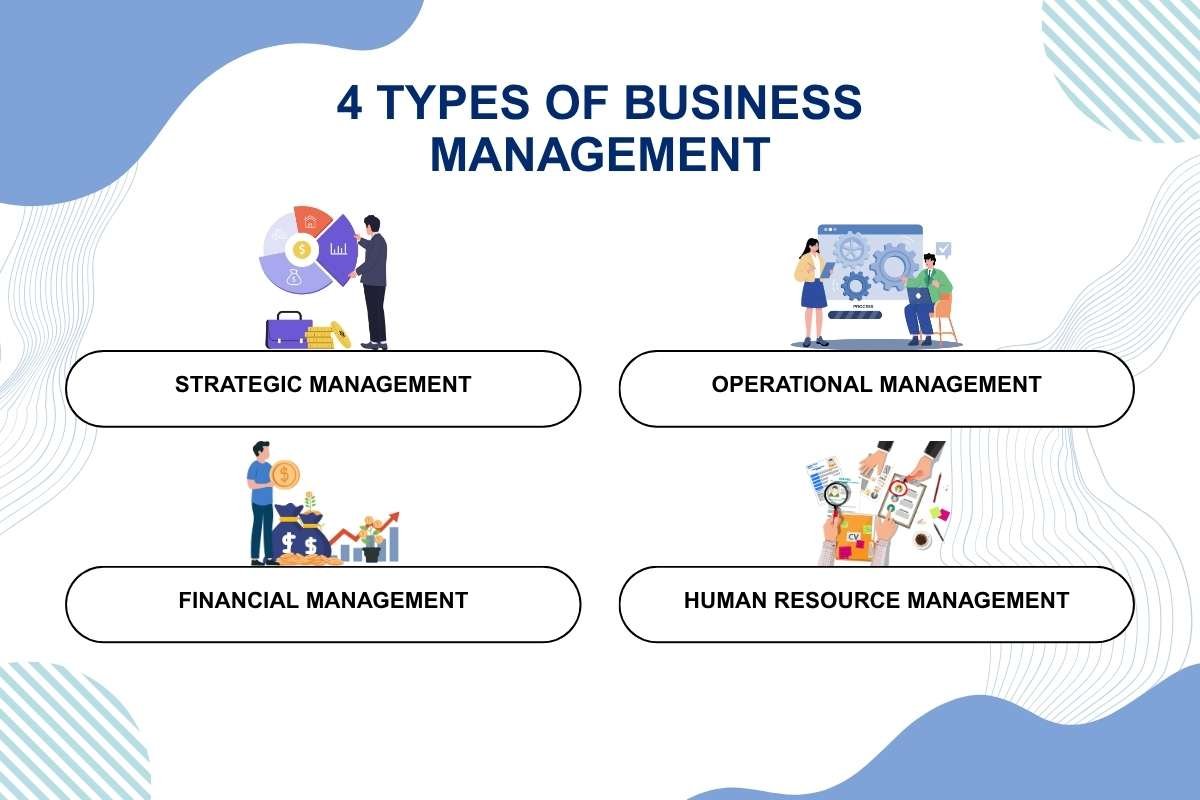 Management Consulting vs Business Consulting: Key Differences Explained | Enterprise Wired