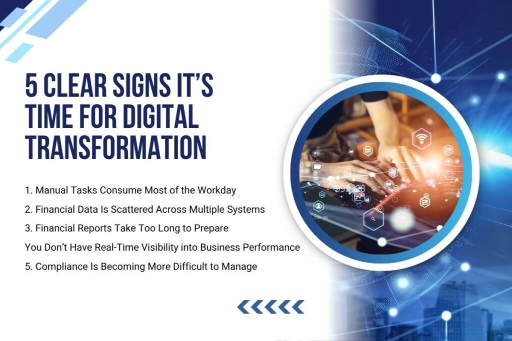 Digital Transformation in Finance: Strategy, Benefits & Guide | Enterprise Wired