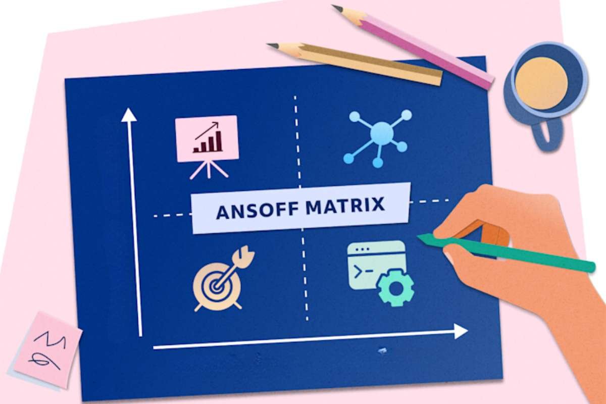 Strategic Management Models: Top Frameworks & Examples | Enterprise Wired